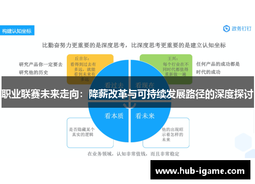 职业联赛未来走向:降薪改革与可持续发展路径的深度探讨 职业联赛未来走向:降薪改革与可持续发展路径的深度探讨