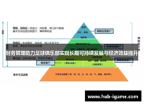 财务管理助力足球俱乐部实现长期可持续发展与经济效益提升