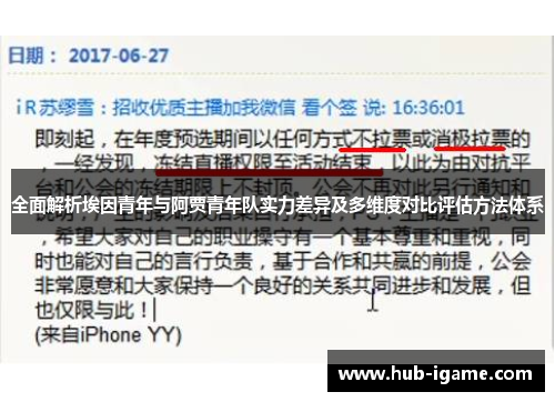 全面解析埃因青年与阿贾青年队实力差异及多维度对比评估方法体系 全面解析埃因青年与阿贾青年队实力差异及多维度对比评估方法体系