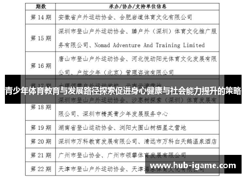 青少年体育教育与发展路径探索促进身心健康与社会能力提升的策略