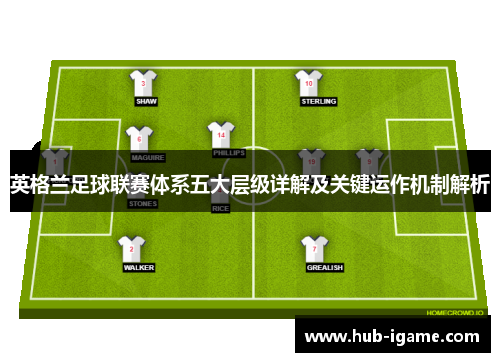 英格兰足球联赛体系五大层级详解及关键运作机制解析