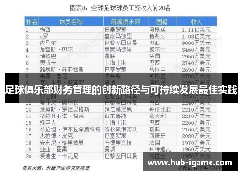 足球俱乐部财务管理的创新路径与可持续发展最佳实践