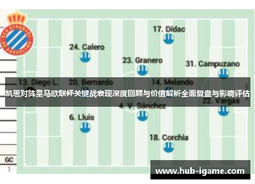 凯恩对阵皇马欧联杯关键战表现深度回顾与价值解析全面复盘与影响评估