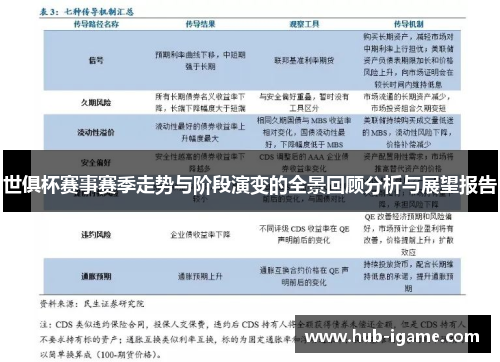 世俱杯赛事赛季走势与阶段演变的全景回顾分析与展望报告 世俱杯赛事赛季走势与阶段演变的全景回顾分析与展望报告