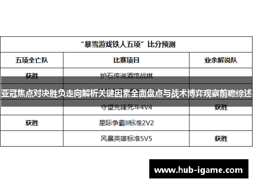 亚冠焦点对决胜负走向解析关键因素全面盘点与战术博弈观察前瞻综述 亚冠焦点对决胜负走向解析关键因素全面盘点与战术博弈观察前瞻综述